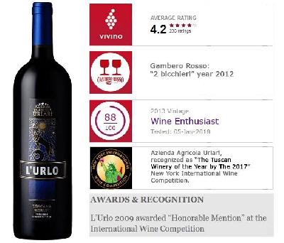 Fotografia caricata da OIP