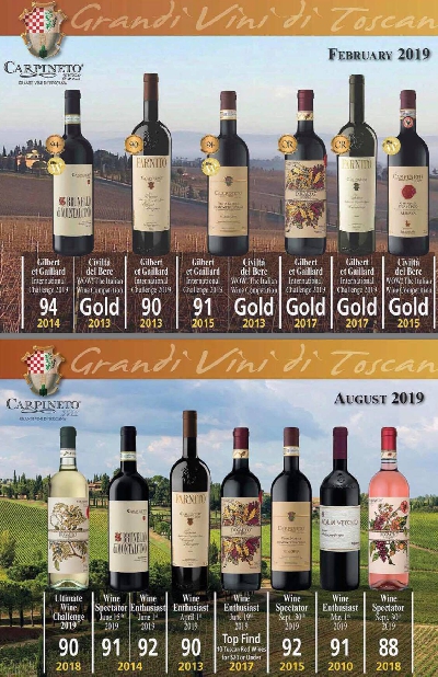 Fotografia caricata da OIP