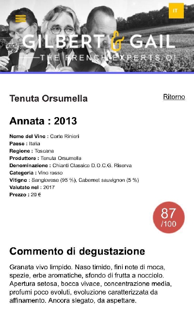 Fotografia caricata da OIP